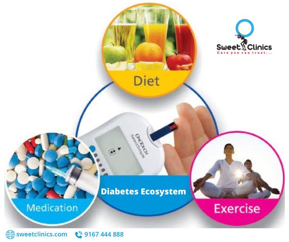 Diabetes Care Centre Nerul | Diabetes Treatment In Kharghar | Diabetes Care Program In Vashi